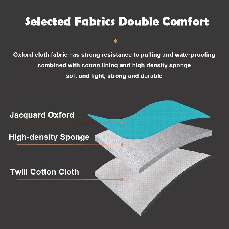 Harnais chien anti-traction