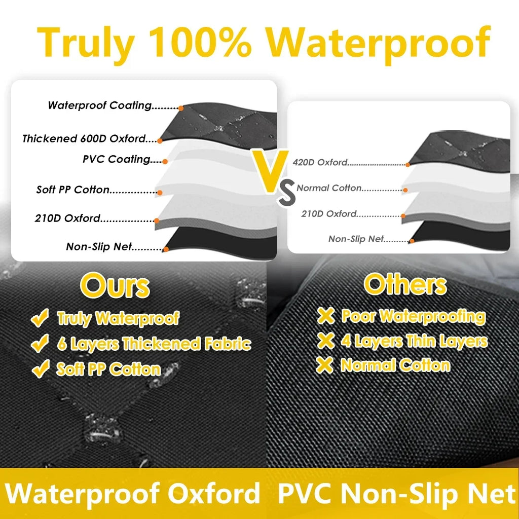 Sac transport chien étanche