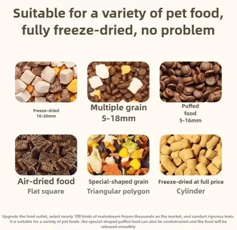 Distributeur eau nourriture chien chat gravité antidérapant