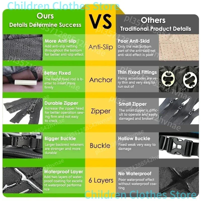 Sac transport chien étanche