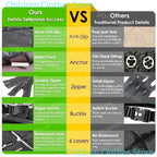 Sac transport chien étanche